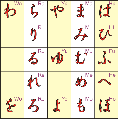 Hiragana